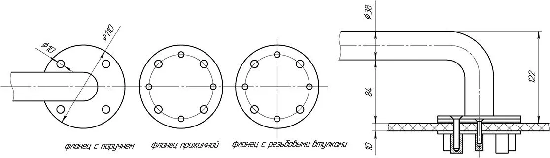 Закладная для крепления поручня (Композит)